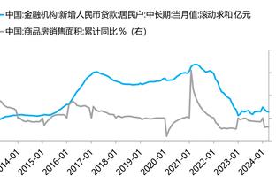 街访中国女生：愿意跟哈兰德约会，因为比较儒雅？